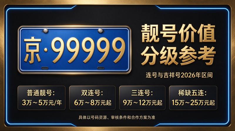 北京京牌租赁业务大厅实景图
